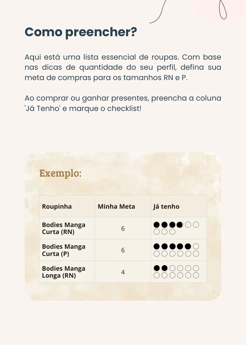 Página com o exemplo de como preencher o checklist de metas